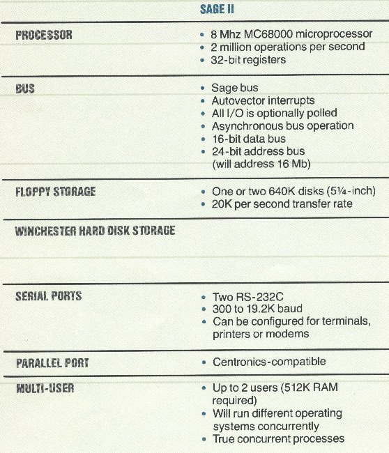 SageProductCatalogSpring1984 010