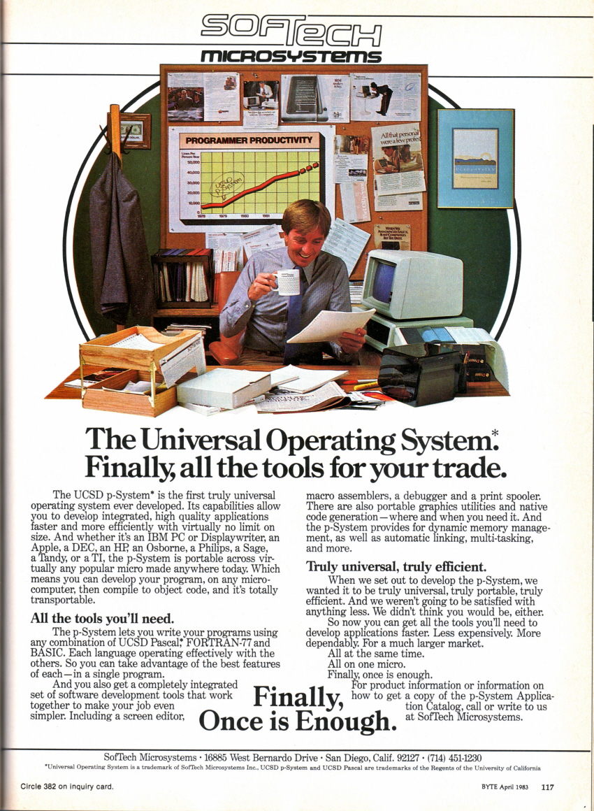 BYTE-Apr-19830002