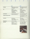 SageProductCatalogSpring1984 010