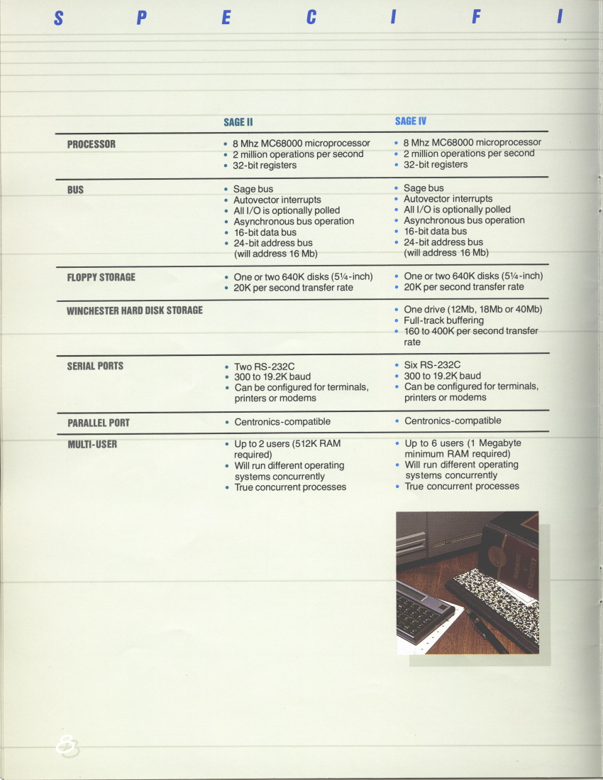 SageProductCatalogSpring1984 010