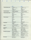 SageProductCatalogSpring1984 011