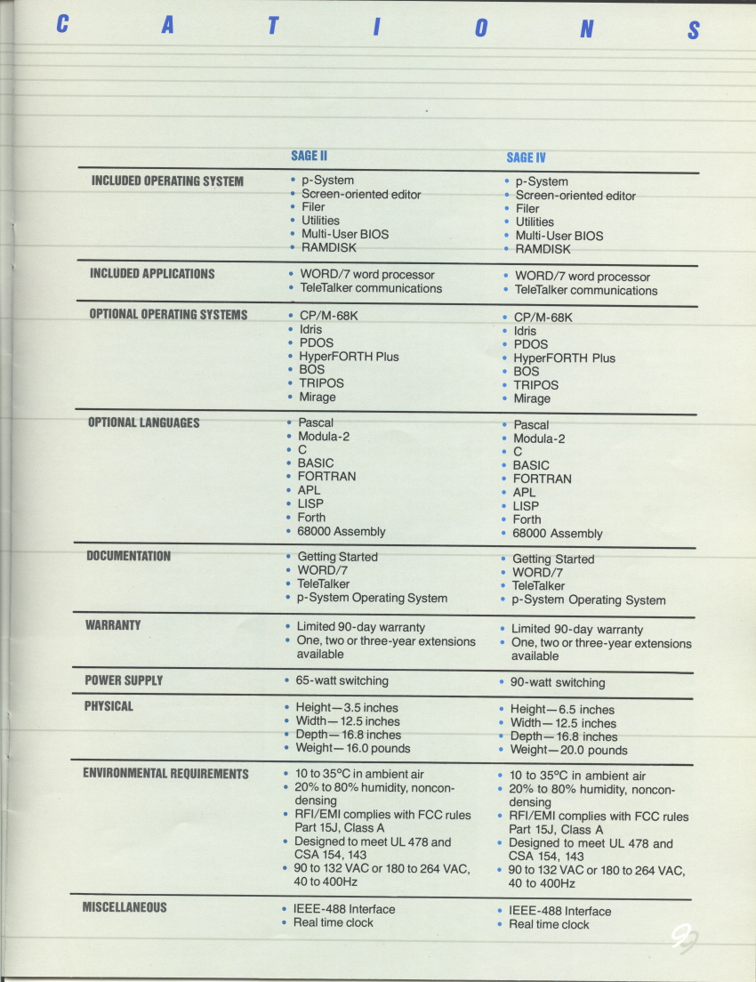 SageProductCatalogSpring1984 011