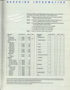 SageProductCatalogSpring1984 025