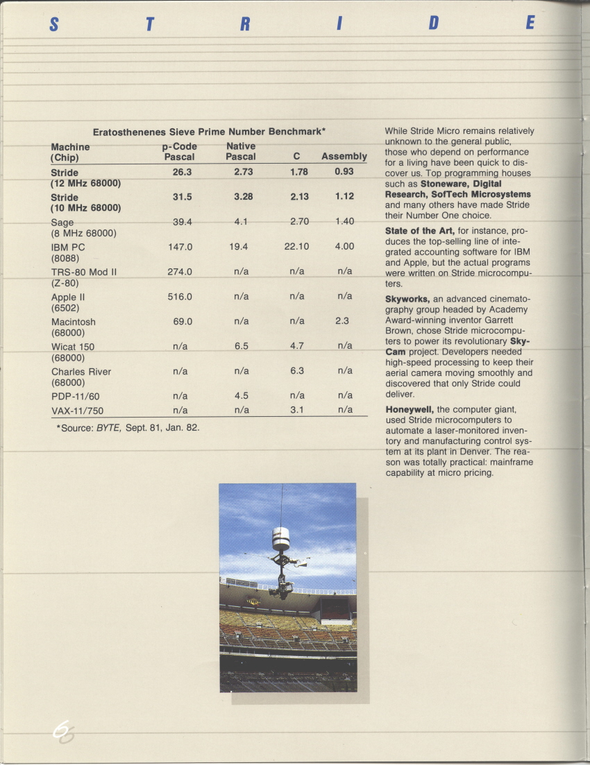 Stride Product Catalog 007