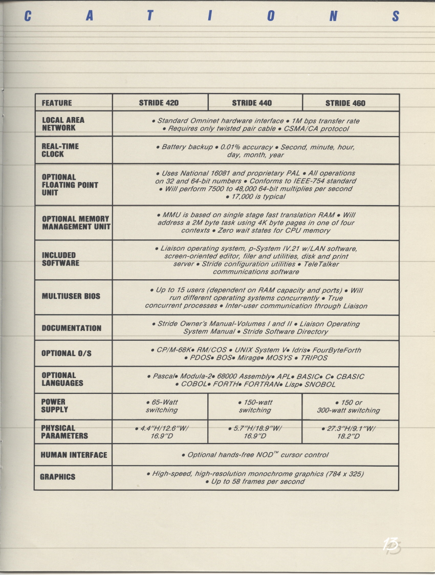 Stride Product Catalog 014